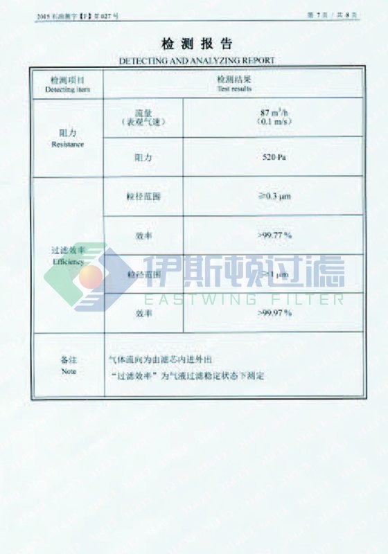 檢測報告